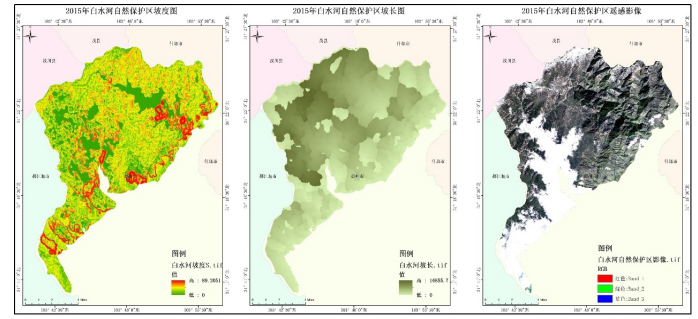 生态环境监测